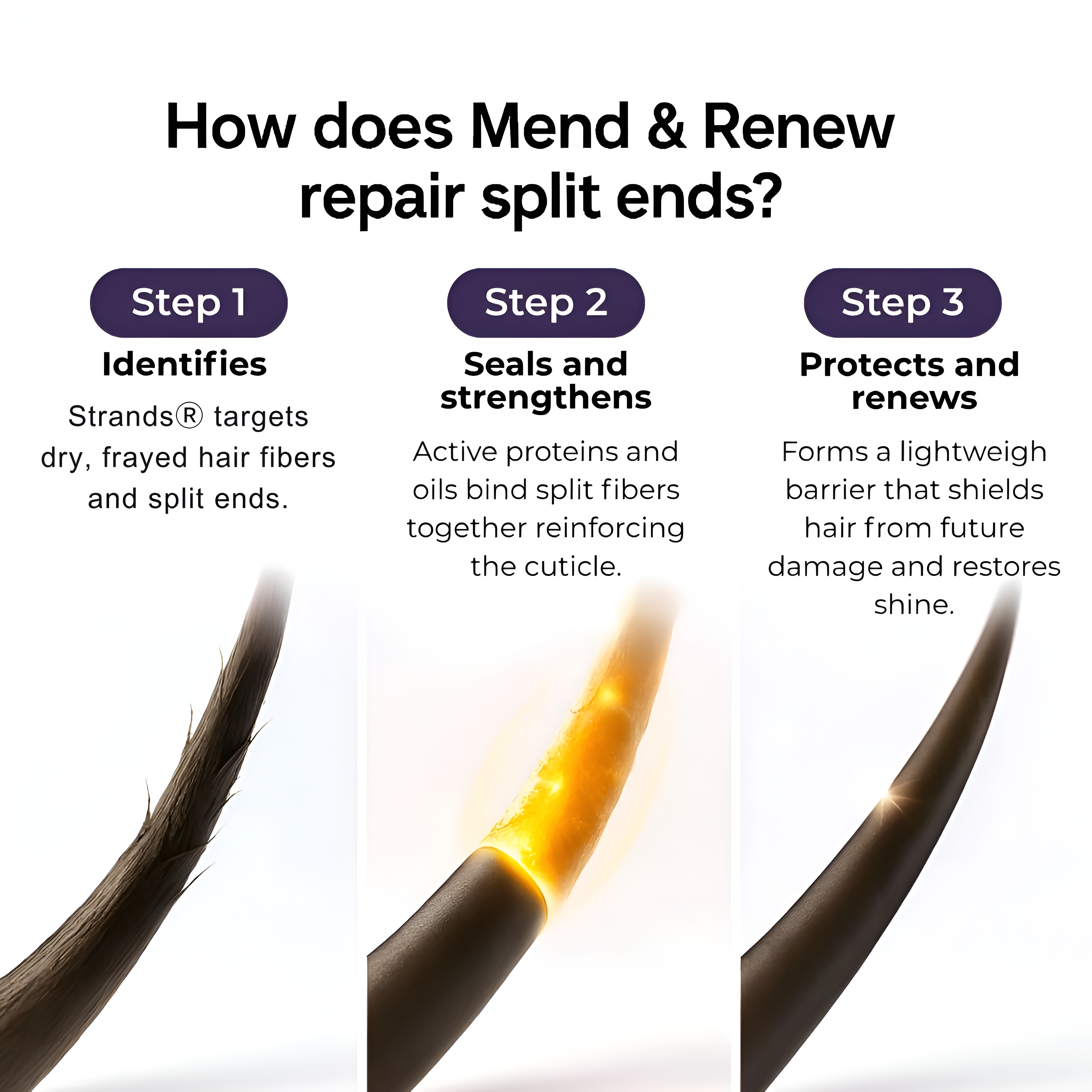 Magic Instant Split End Mender Serum